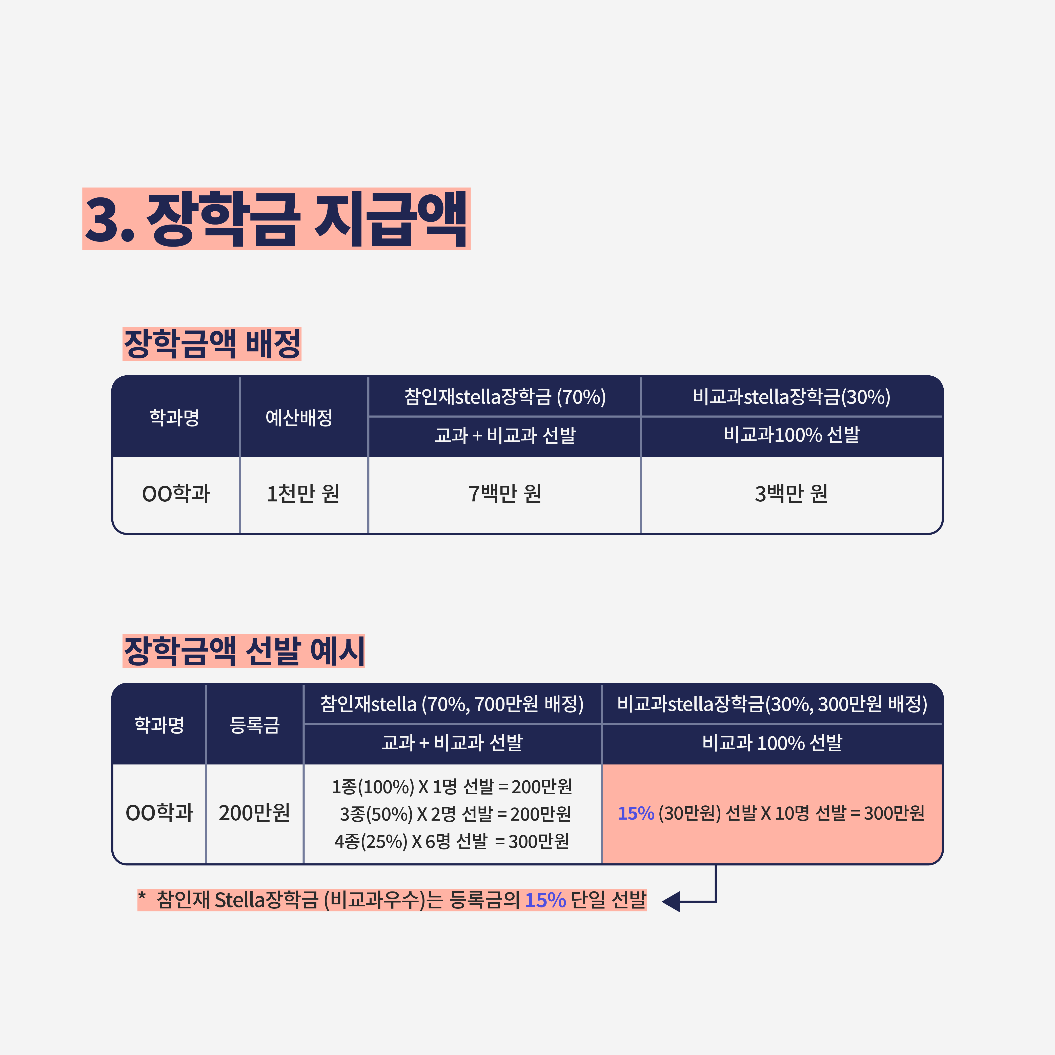 장학지원팀 카드뉴스_대지 1 사본 5.png