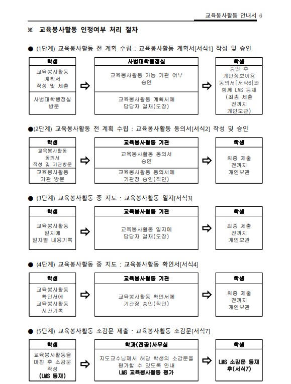 교육봉사 4.jpg