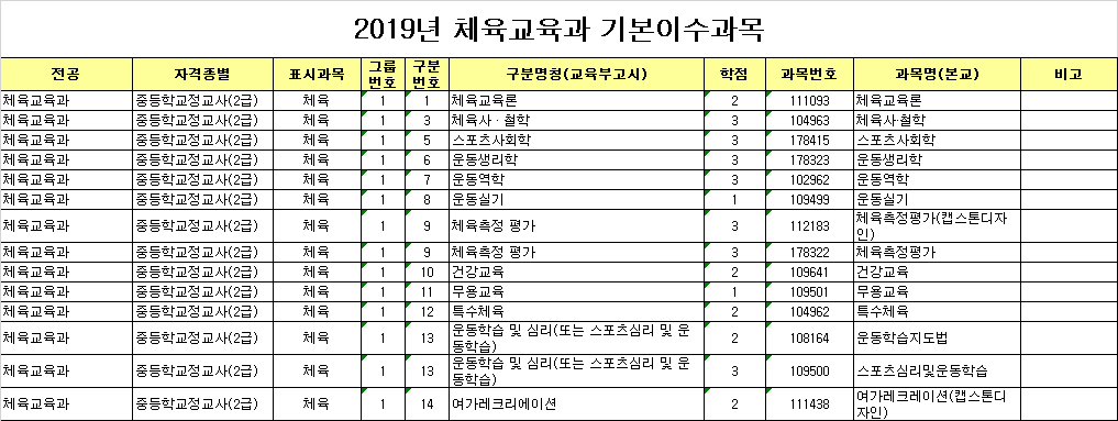 board_data["image_no"]