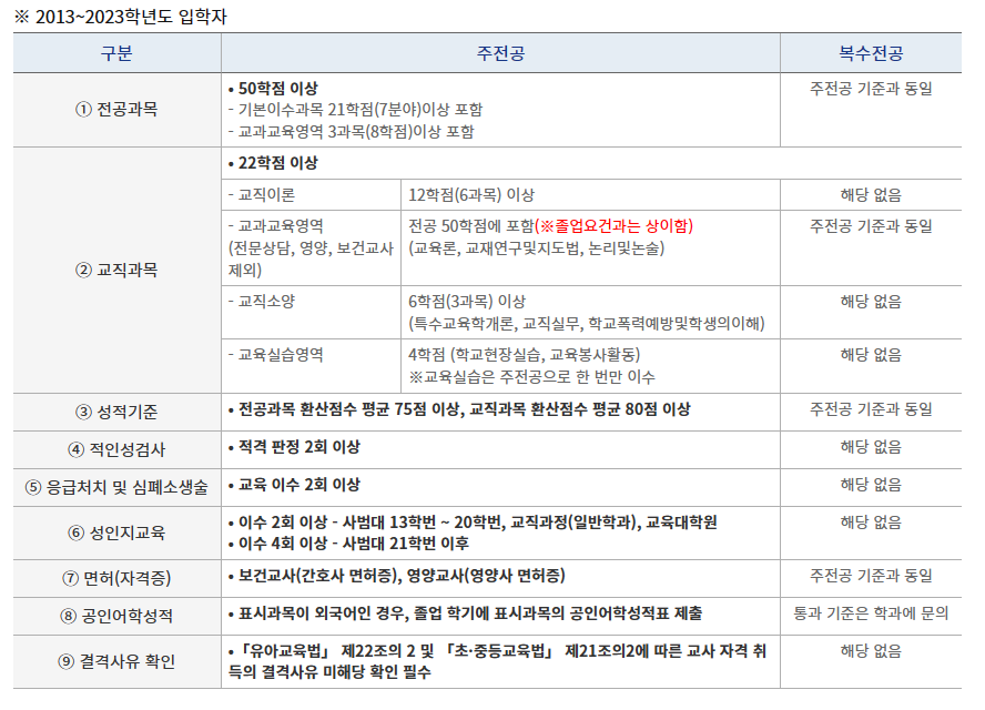 KakaoTalk_Photo_2024-04-08-11-50-33 007.png