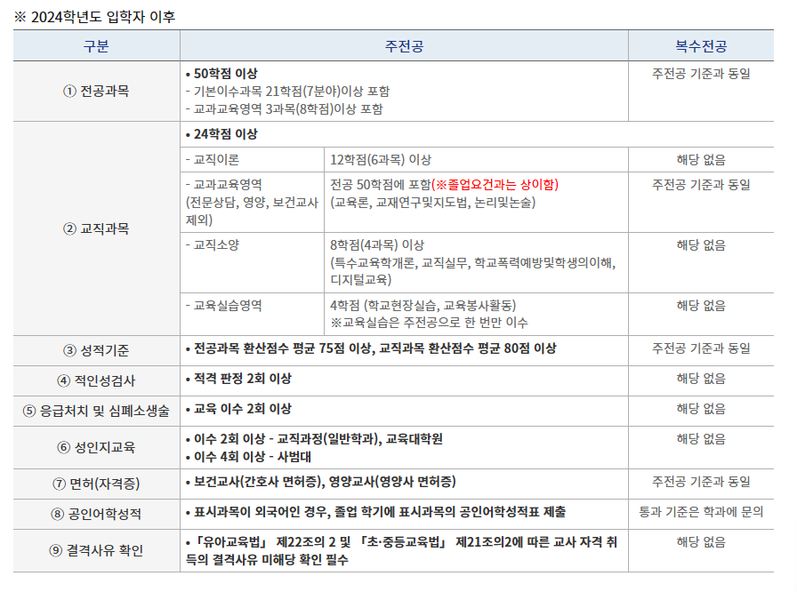 KakaoTalk_Photo_2024-04-08-11-50-33 008.png