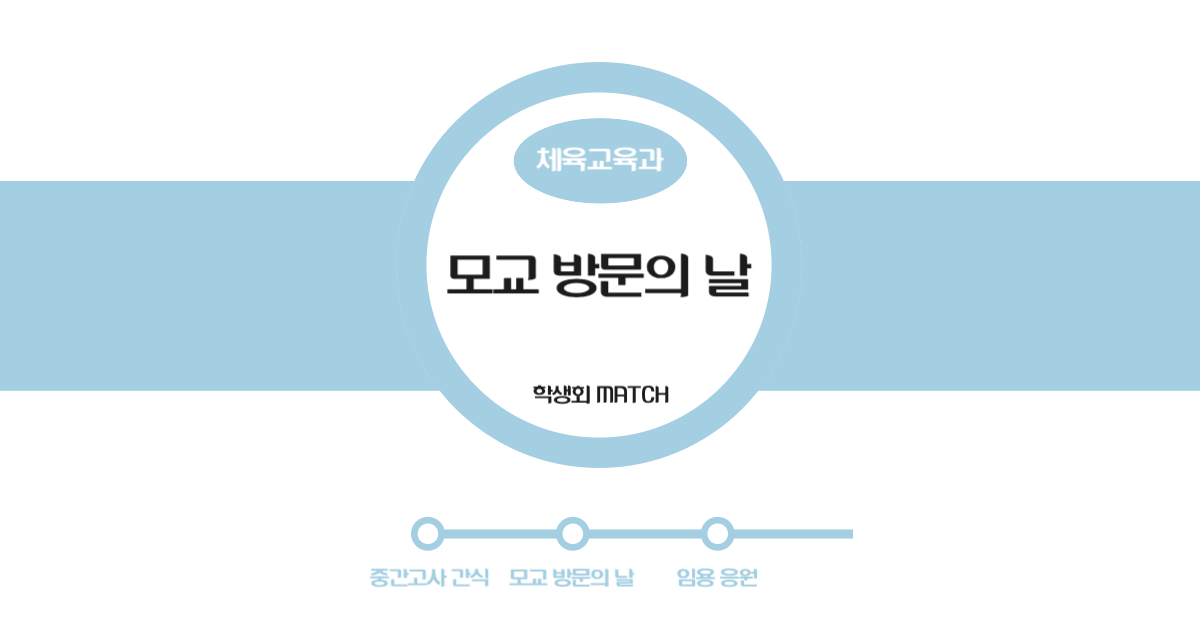 board_data["image_no"]