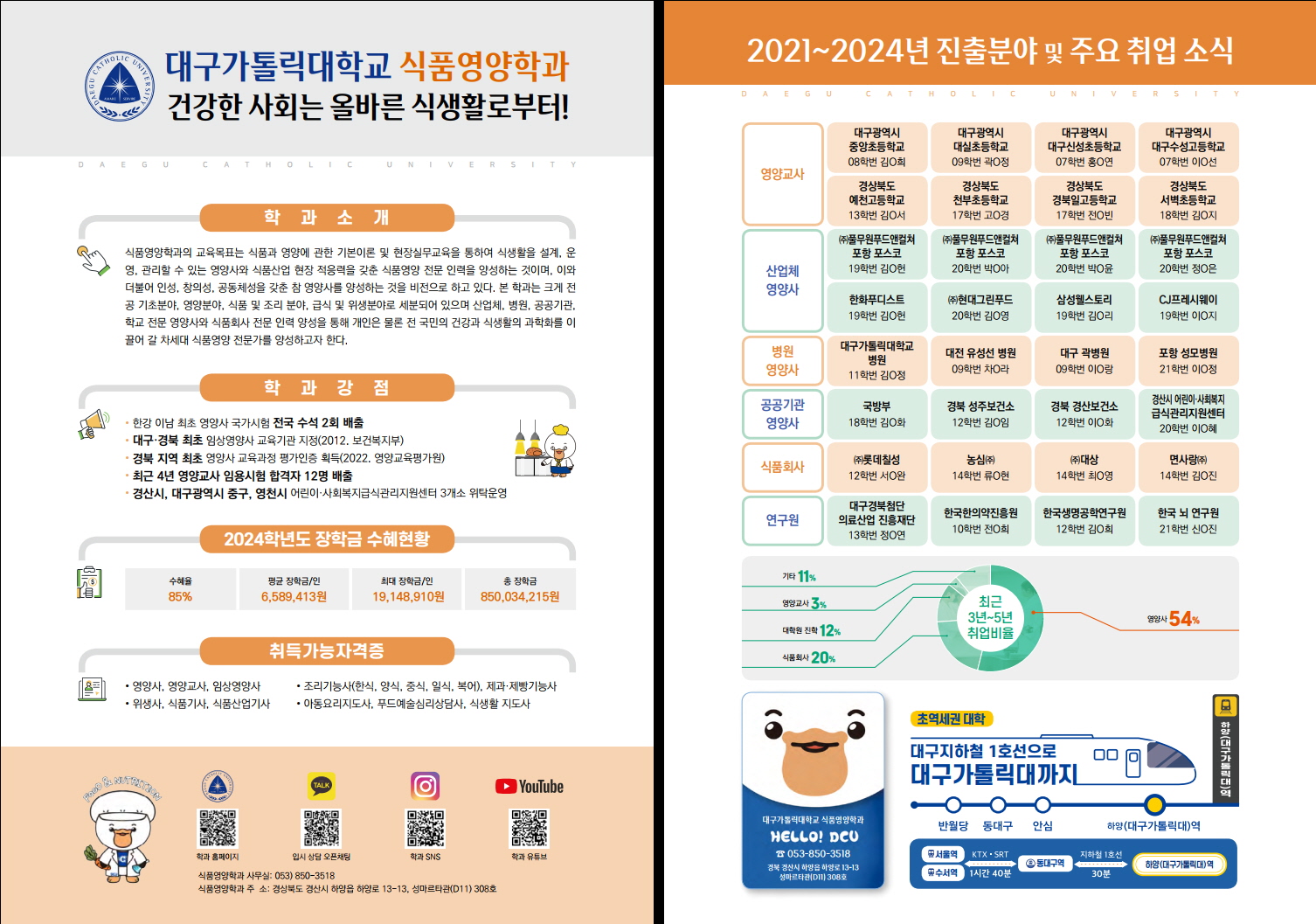 [꾸미기]팝업창창창.jpg